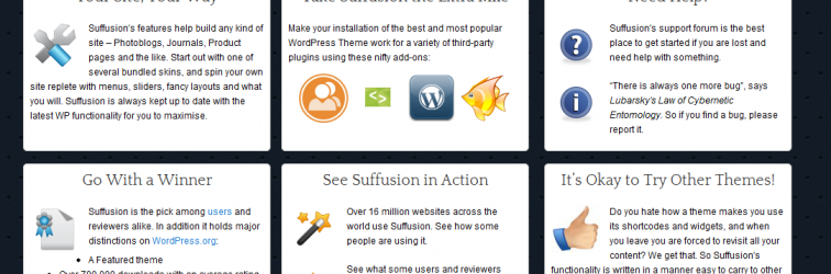 screenshot of Suffusion Theme page from Aquoid