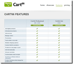 Cart66 Lite and pro feature comparison Cart66 Lite feature comparison